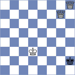 Rietze - Sydoryka (chess.com INT, 2024)