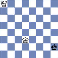Suleimen - Spichkin (chess.com INT, 2023)