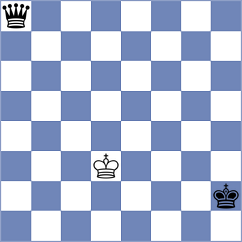 Bold - Md. (chess.com INT, 2024)