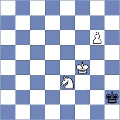 Khanyl - Lomandong (Chess.com INT, 2020)