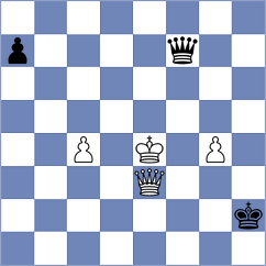Priyanka - Galvan Cipriani (FIDE Online Arena INT, 2024)