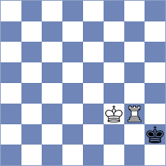 Quesada Perez - Sai (chess.com INT, 2024)