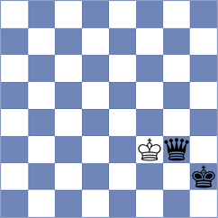 Floresvillar Gonzalez - Guillemette (chess.com INT, 2024)