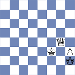 Middleton - Hng (Chess.com INT, 2021)