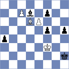 Idnani - Maatman (chess.com INT, 2023)