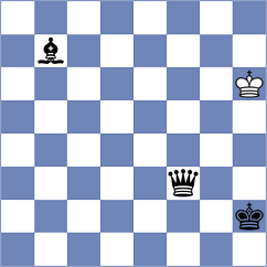 De Souza - Poormosavi (chess.com INT, 2021)
