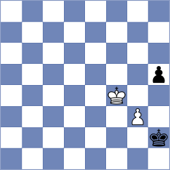 Shah - Steenbekkers (chess.com INT, 2023)