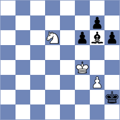 Ishvi - Jimenez (chess.com INT, 2024)