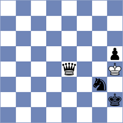 Negron Lizarazo - Uritsky (chess.com INT, 2023)