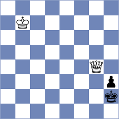 Matveev - Kanep (Chess.com INT, 2020)