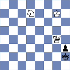 Amitpal - Kornyukov (chess.com INT, 2023)
