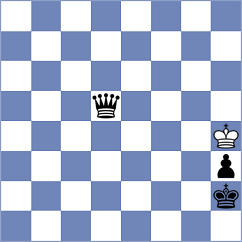 Avila Bautista - Riehle (chess.com INT, 2024)