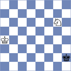 Payne - Redzisz (chess.com INT, 2024)