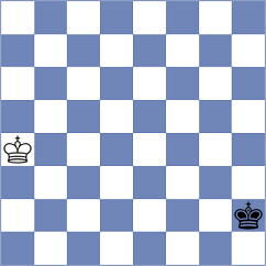 Goswami - Taboas Rodriguez (chess.com INT, 2024)