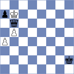Zverev - Grabinsky (chess.com INT, 2021)