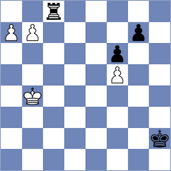 Rasulov - Chan (chess.com INT, 2024)