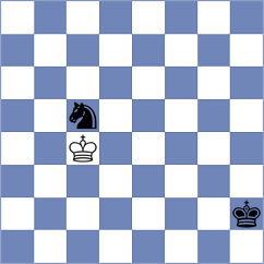 Remizov - Maksimenko (chess.com INT, 2023)