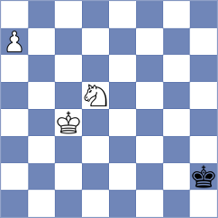 Zeynalov - Lorenzo de la Riva (chess.com INT, 2022)