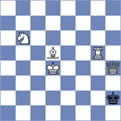 Donatti - Samaganova (chess.com INT, 2024)