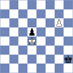 Manukian - Yurasova (chess.com INT, 2024)