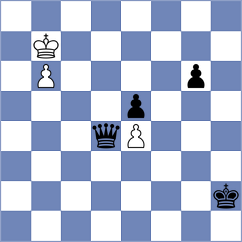 Ashraf - Brozyna (chess.com INT, 2023)