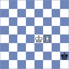 Adewumi - Suvorov (chess.com INT, 2023)