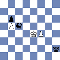 Lazavik - Pranav (chess.com INT, 2024)