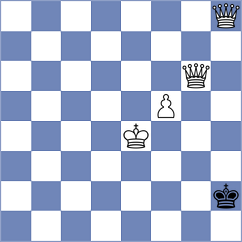 Kjartansson - Gasparyan (chess.com INT, 2023)