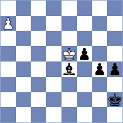 Zavivaeva - Shubenkova (Chess.com INT, 2021)