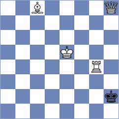 Siva - Degenbaev (chess.com INT, 2023)