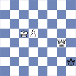 Makhnev - Horak (Chess.com INT, 2020)