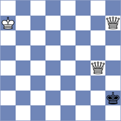 Ho - Carrasco Miranda (chess.com INT, 2024)
