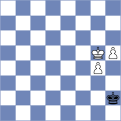 Parfenov - Rohwer (chess.com INT, 2024)