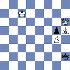 Luna Javier - Begmuratov (chess.com INT, 2023)