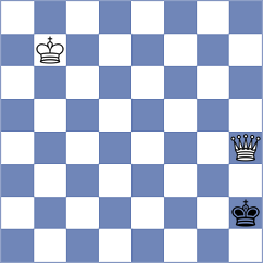 Cervantes Landeiro - Huda (chess.com INT, 2023)
