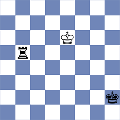 Novikov - Eynullaeva (Chess.com INT, 2021)