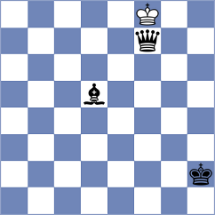 Eynullaeva - Trichkov (Chess.com INT, 2020)