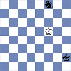 Prydun - Shahaliyev (Chess.com INT, 2021)