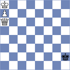 Arabidze - Bold (chess.com INT, 2024)