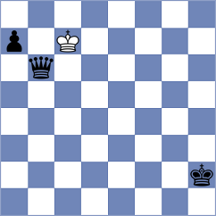 Vivas Zamora - Makoto (Chess.com INT, 2021)