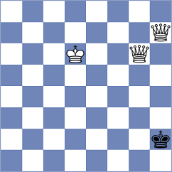 Bashirli - Bas Mas (chess.com INT, 2023)