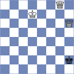 Demchenko - Kashefi (chess.com INT, 2024)