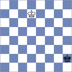 Bas Mas - Shevtchenko (chess.com INT, 2023)