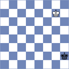 Buenafe Moya - Nagare Kaivalya Sandip (chess.com INT, 2024)