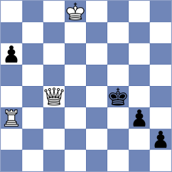 Wofford - Samant (Chess.com INT, 2020)