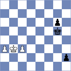 Gazineu Neto - Yezhel (chess.com INT, 2024)