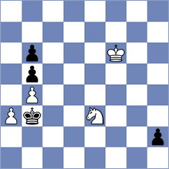 Aboudi - Sasikiran (chess.com INT, 2020)