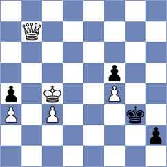 Maksimovic - Manukyan (chess.com INT, 2024)