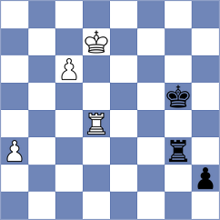 Kacharava - Agibileg (chess.com INT, 2024)