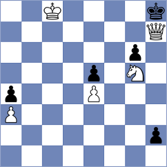 Lisik - Furtak (Chess.com INT, 2021)